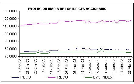 ind2.gif (4744 bytes)