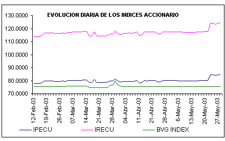 ind2.gif (4744 bytes)
