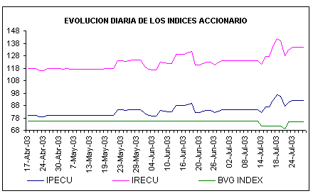 ind2.gif (4744 bytes)