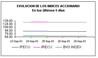 ind.gif (3016 bytes)