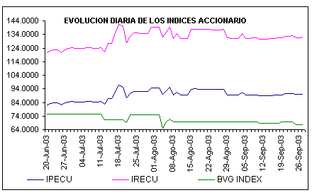 ind2.gif (4744 bytes)