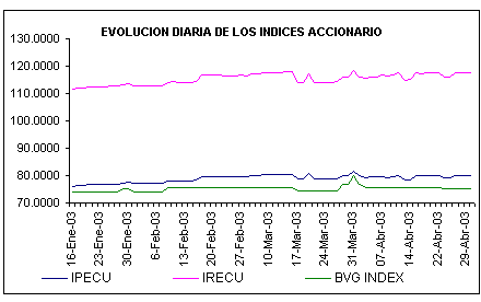 ind2.gif (4744 bytes)