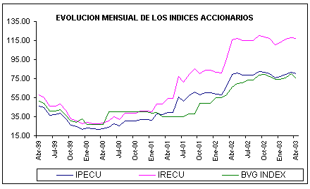 ind3.gif (5564 bytes)