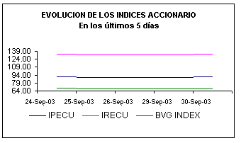 ind.gif (3016 bytes)
