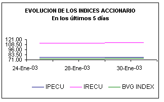 ind1.gif (3001 bytes)