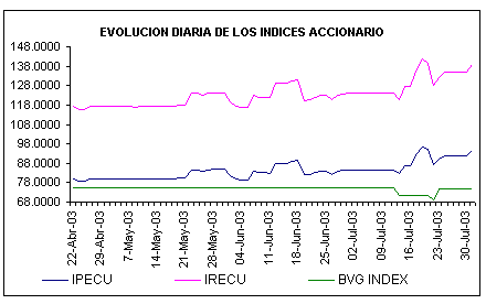 ind2.gif (4744 bytes)
