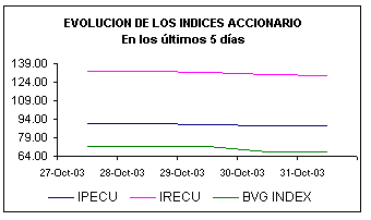 ind.gif (3016 bytes)