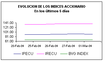 ind.gif (3016 bytes)