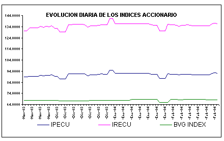 ind2.gif (4744 bytes)