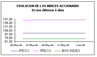 ind.gif (3016 bytes)