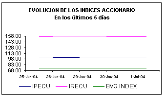 ind.gif (3016 bytes)