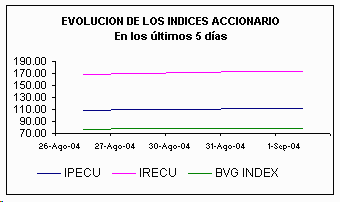 ind.gif (3016 bytes)
