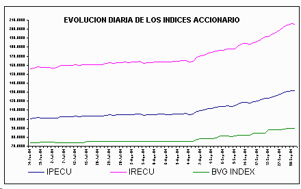 ind2.gif (4744 bytes)