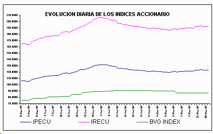 ind2.gif (4744 bytes)