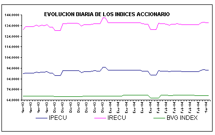ind2.gif (4744 bytes)
