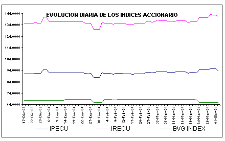 ind2.gif (4744 bytes)