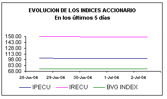 ind.gif (3016 bytes)