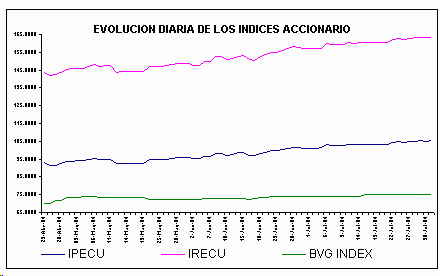 ind2.gif (4744 bytes)