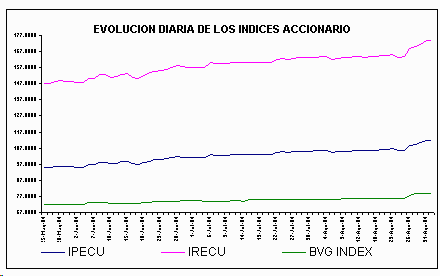 ind2.gif (4744 bytes)