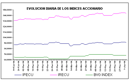 ind2.gif (4744 bytes)