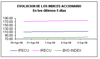 ind.gif (3016 bytes)