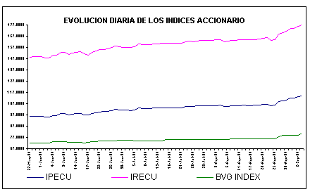 ind2.gif (4744 bytes)