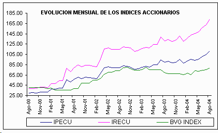 ind3.gif (5564 bytes)