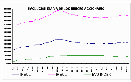 ind2.gif (4744 bytes)
