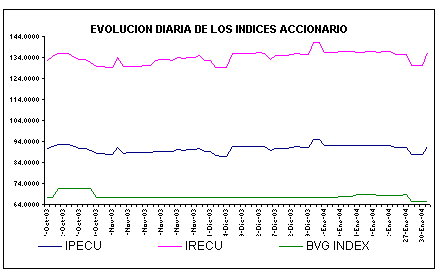 ind2.gif (4744 bytes)