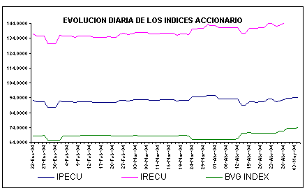 ind2.gif (4744 bytes)