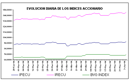 ind2.gif (4744 bytes)