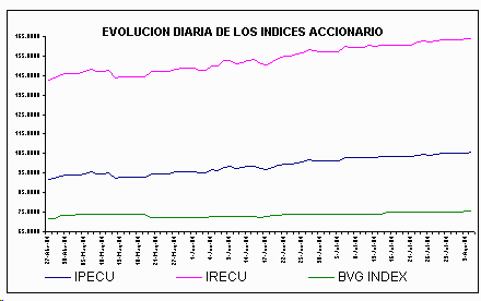 ind2.gif (4744 bytes)