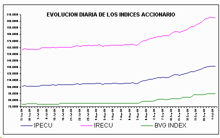 ind2.gif (4744 bytes)