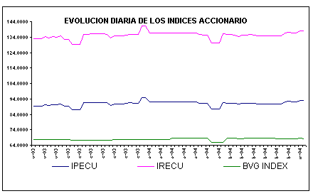 ind2.gif (4744 bytes)