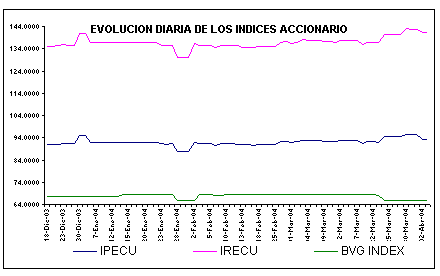 ind2.gif (4744 bytes)