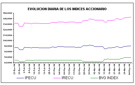 ind2.gif (4744 bytes)