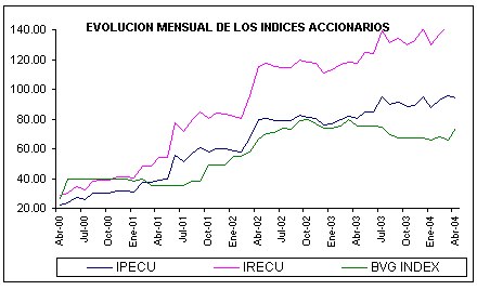 ind3.gif (5564 bytes)