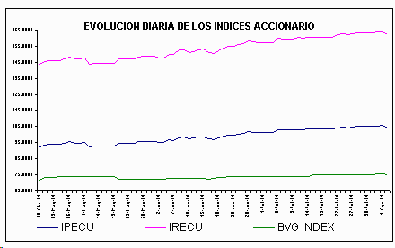 ind2.gif (4744 bytes)