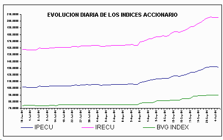 ind2.gif (4744 bytes)