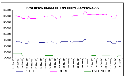 ind2.gif (4744 bytes)