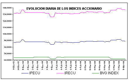 ind2.gif (4744 bytes)