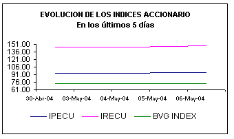 ind.gif (3016 bytes)