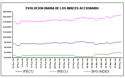 ind2.gif (4744 bytes)