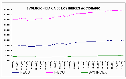 ind2.gif (4744 bytes)