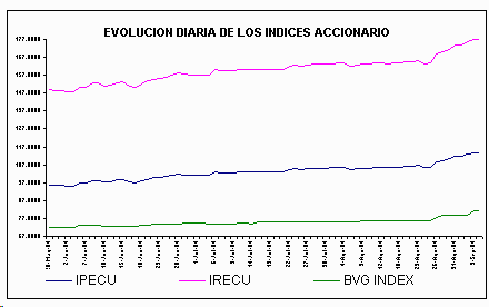 ind2.gif (4744 bytes)