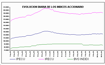ind2.gif (4744 bytes)