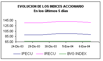 ind.gif (3016 bytes)
