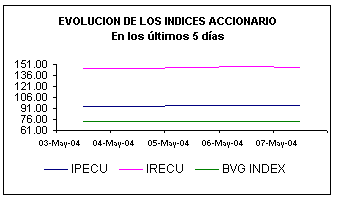 ind.gif (3016 bytes)