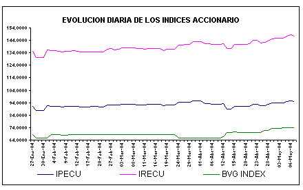 ind2.gif (4744 bytes)