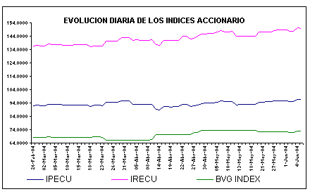 ind2.gif (4744 bytes)